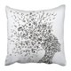 thumbnail image 1 of ABPHQTO Black Abstract Music Notes Splash From Woman's Head White Clef Tecnología de poder humano Bass Treble Funda de almohada Funda de almohada 40x40 cm, 1 of 1