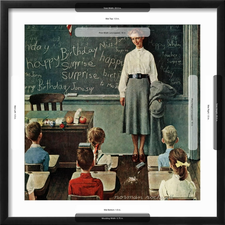 絵画 Norman Rockwell Birthday Norman Rockwell's Birthday - Illustration History