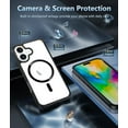 thumbnail image 6 of XIHAMA for iPhone 16 Case: Clear Magnetic Military Grade Drop Protection Anti Yellowing Slim Case - Rugged Shockproof Protective Transparent Cell Phone Cover, 6 of 7