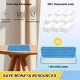 thumbnail image 3 of CUITING 3 Pcs Replacement Microfiber Pad for Universal Commercial 16.5 Inch Mop Head Flat Mop Head Wet & Dry Commercial Cleaning Refills Reusable Mop Refills Fit for Most Microfiber Flat, 3 of 7