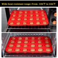 thumbnail image 5 of Silicone Muffin Pan Mini 24 Cups Cupcake Pan, Nonstick BPA Free Silicone Baking Pan 1 Pack, 5 of 5