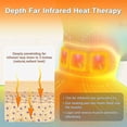 thumbnail image 3 of Neck Heat Pad - Neck Pain Relief By Far-infrared Physical Therapy, Usb Heated, 3 of 5