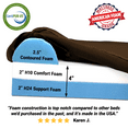 thumbnail image 3 of Barker Jr. - 4" Pillow Top Orthopedic Dog Bed with Headrest, 3 of 9