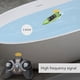 thumbnail image 3 of Barco De Control Remoto RC Lancha Rápida 2,4 GHz Doble Hélice ABS Casco Con De 360 ​​Y Diseño Resistente Al Agua Para Niños Adultos Piscinas Lagos, 3 of 7