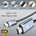 thumbnail image 6 of USB C to HDTV Cable 6.6ft [4K@30Hz High-Speed] USB Type C to HDTV Thunderbolt 3 to HDTV 2.0 Cable Compatible with iPhone 17/16/15 Series, MacBook Pro/Air/Mini, iPad Pro/Air, Galaxy S,Switch, 6 of 9