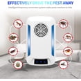 thumbnail image 2 of Ultrasonic Pest Repeller Electronic Plug in Indoor Pest Repellent, Pest Control for Home, Office, Warehouse, Hotel, 2 Pack, 2 of 8