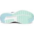 thumbnail image 3 of Saucony Women's Triumph 17 Running Shoe, Blue/Aqua, 9.5 D(W) US, 3 of 4