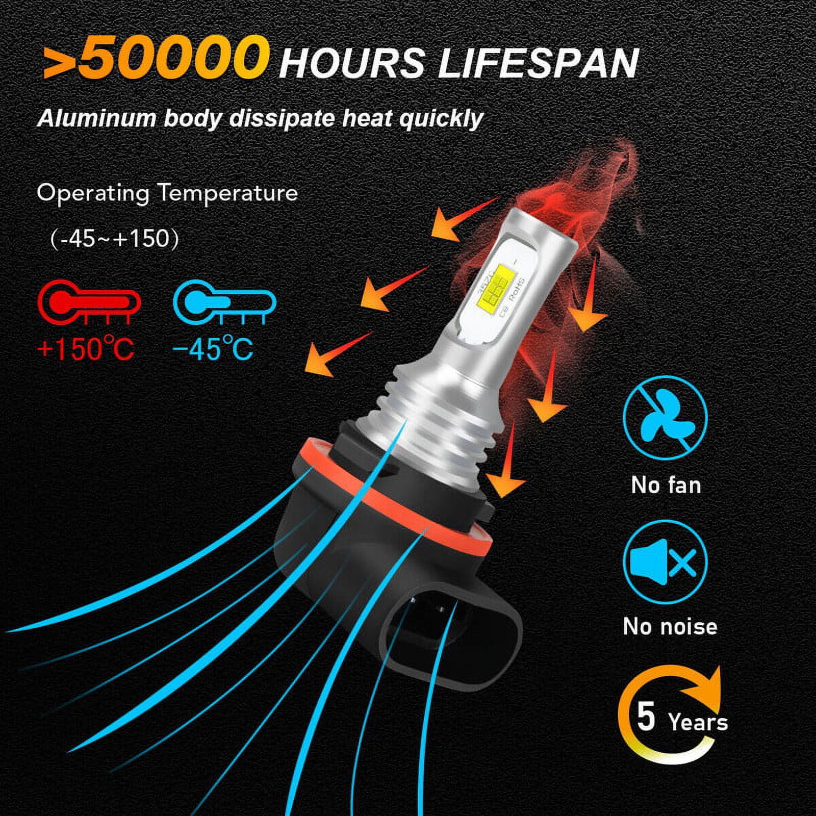 Replacement For 4030061 Headlight Bulbs ATV Polaris models Replacement For 4030061 Headlight Bulbs ATV Polaris models