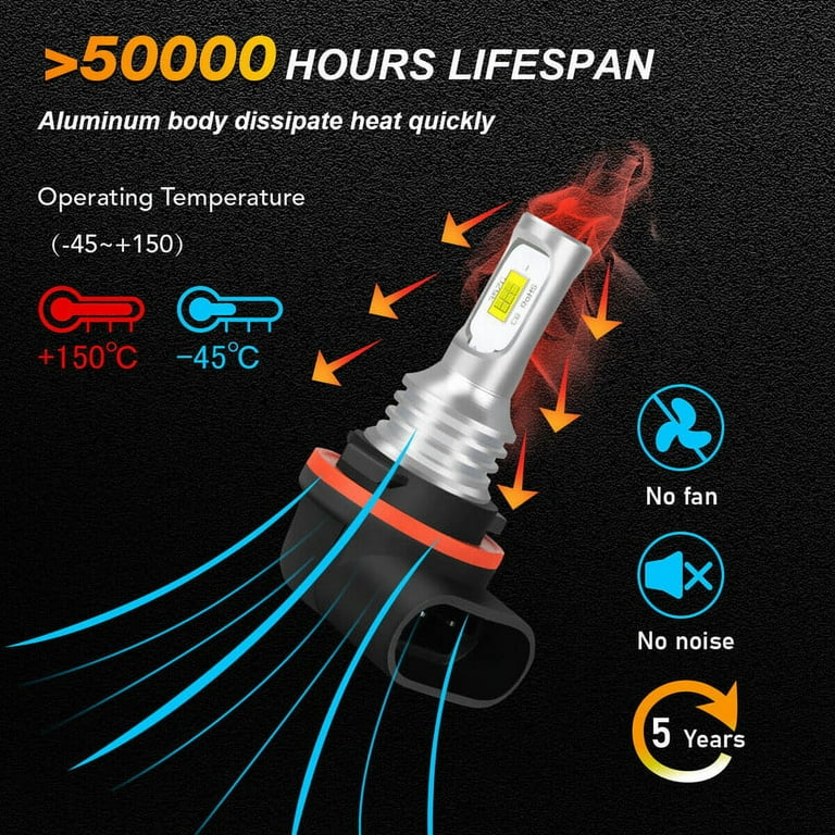 Replacement For 4030061 Headlight Bulbs ATV Polaris models