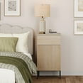 thumbnail image 4 of Modern Minimalist Nightstand Set of 2 with Built-In Outlets, Reed Pattern Design, 4 of 10
