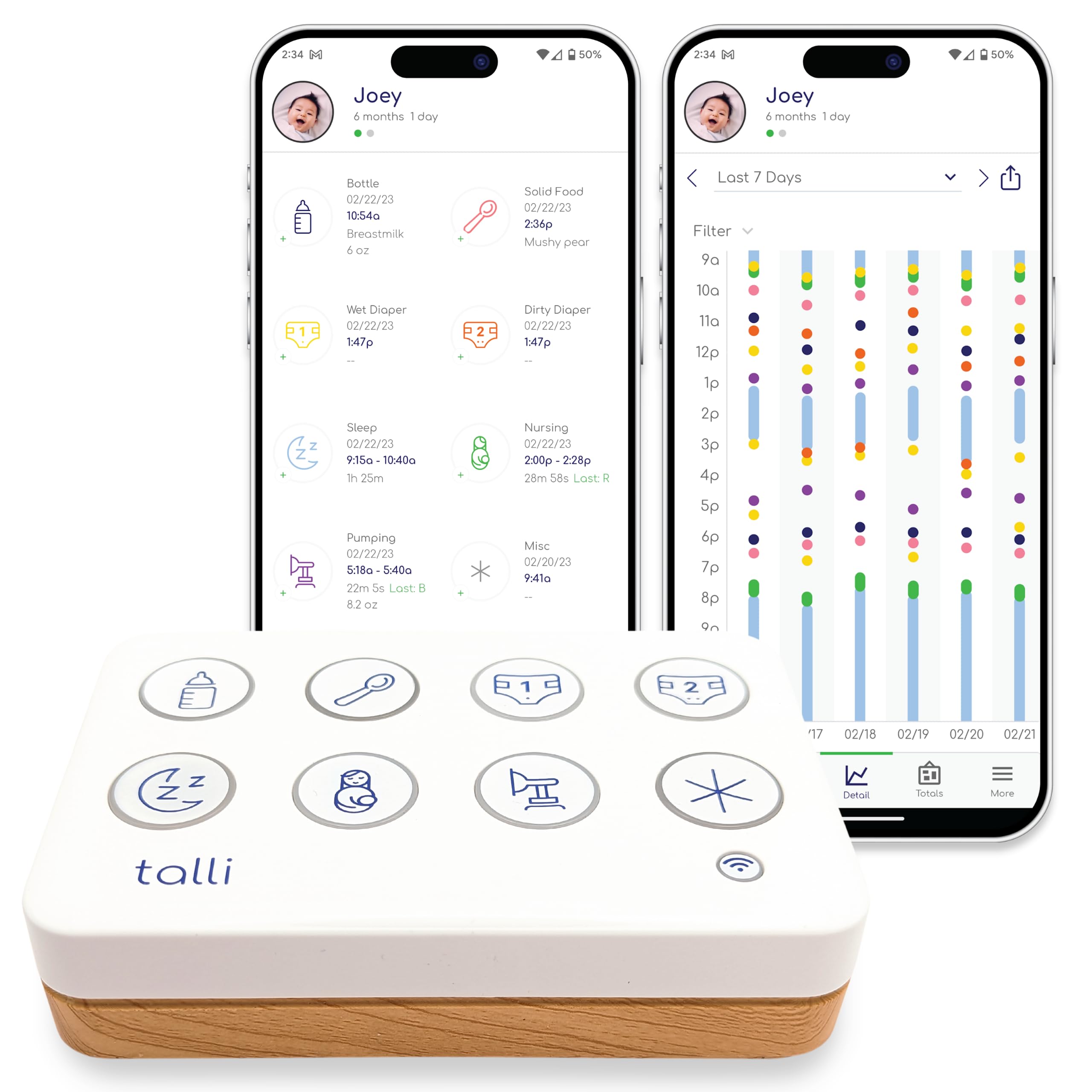 Baby Tracker In Crowd Talli Daily One-Touch Baby Tracker - Baby Monitor to Log Feedings ...