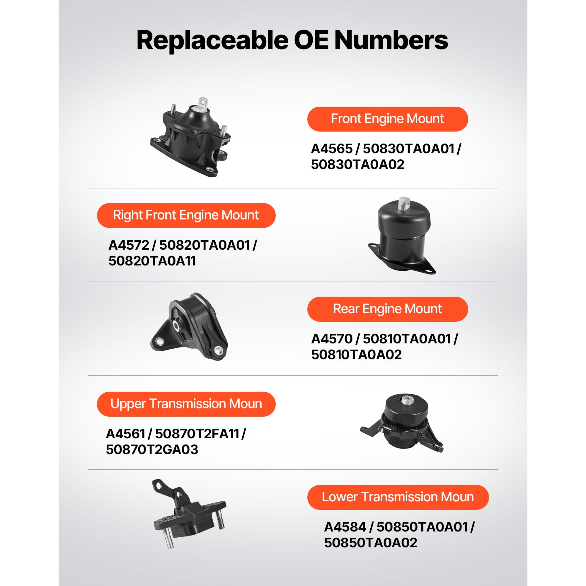 KFFKFF Engine and Transmission Mount Kit Replacement, Set of 5, Compatible with 2008-2012 Honda Accord 2.4L L4 and 2009-2013 Acura TSX 2.4L, Replace OE# A4565 A4572 A4570 A4584 A4561