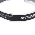 thumbnail image 3 of Motion Sensor Head Lamp Rechargeable Waterproof Headlight for Outdoor Night Camping Fishing Running, 3 of 9