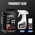 thumbnail image 7 of Headlight Restoration Spray, Car Light Polisher Cleaning Kits Ceramic Coating Spray, Restores Cloudy & Yellowed Headlights, Multifunctional Headlights Repair Kit for All Vehicle Types, 7 of 7