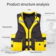 thumbnail image 6 of WANGJING Life Vests for Adults , Surfing Life Jacket , Coast Guard Approved Life Jackets for Kayak, Boating, Fishing, Paddle Sports, 6 of 6