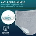 thumbnail image 3 of McKesson Premium Discreet Underwear for Men - Heavy Absorbency Incontinence Briefs - L, 20 Count, 1 Pack, 3 of 9