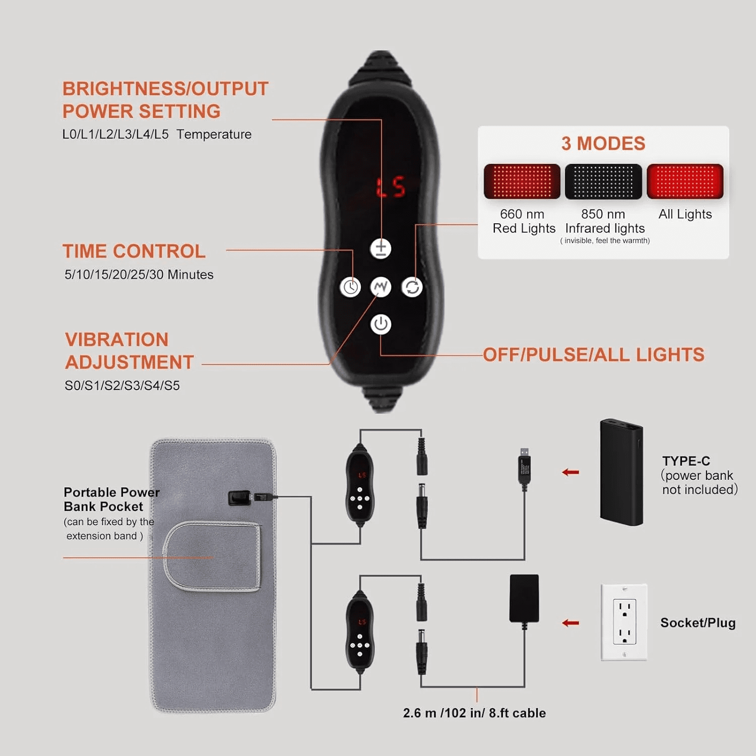 3-in-1 Red Light Belt with Warming & Vibration, Flexible Comfort Wrap for Lower Back