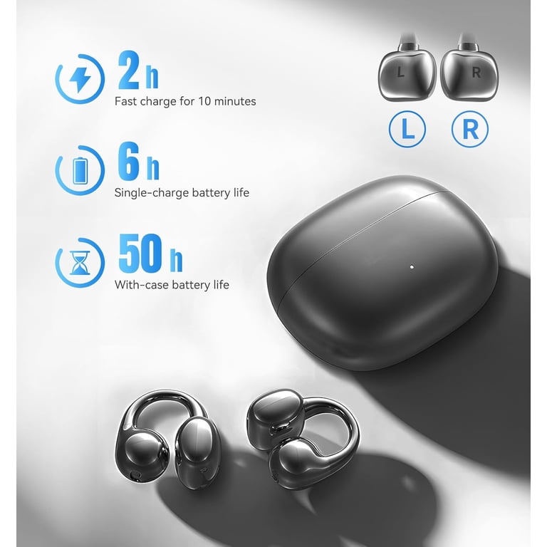 hoeylife Clip-On Open-Ear Wireless Earbuds, 50H Playtime photo 8