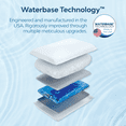 thumbnail image 6 of Mediflow Fiber Water Pillow: Adjustable Pillow for Neck Pain Relief, Pillow for Side, Back, and Stomach Sleepers, The Original Inventor of The Water Pillow, Clinically Proven Bed Pillow (Single Pack), 6 of 10