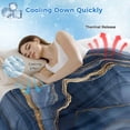 thumbnail image 3 of Navy Blue Marble Cooling Blanket, Lightweight Breathable Summer Throw Blanket with Double Sided Cold Effect, Modern Contemporary Art Picnic Beach Blankets Bed Sheet for Hot Sleepers 40"x60", 3 of 8