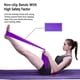 thumbnail image 5 of 3pcs Resistance Bands Set Elastic Exercise Workout Bands for Women Men Fitness Strength Training Yoga Pilates Workouts, 5 of 5