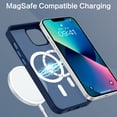 thumbnail image 2 of DOMAVER Magnetic iPhone 13 Case / iPhone 14 Case (6.1") - Slim Matte Translucent Cover | MagSafe Compatible | Shockproof Protective | Navy Blue, 2 of 9