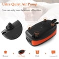 thumbnail image 3 of Bomba de aire para acuarios FEDOUR, 4 W, 5 W, doble salida, 96 GPH (360 L/min), 3 of 6