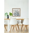 thumbnail image 4 of Nothing but the Best Framed Painting Print, 4 of 6