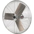 thumbnail image 2 of TPI 30" Specialty Fan Head Non Oscillating 1/3 HP 8,200 CFM 1 PH, 2 of 3