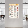 thumbnail image 2 of First Aid Guide Poster,First Aid Poster,First Aid Knowledge Poster (6) Canvas Painting Wall Art Poster for Bedroom Living Room Decor, 2 of 5