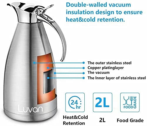Luvan 2.0L 68oz Food-grade 304 