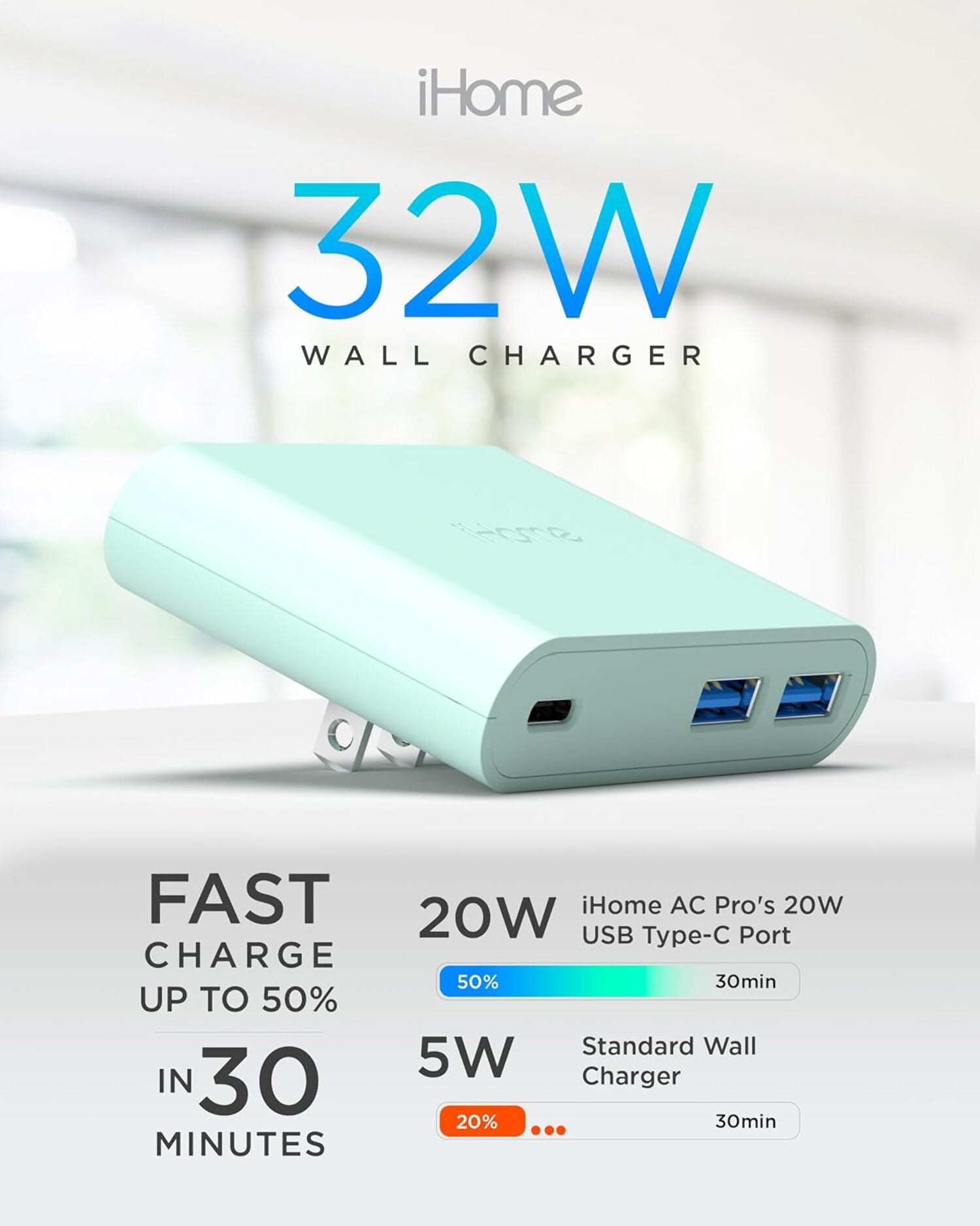 iHome 32W AC Pro Wall Charger, 3-Port (1 USB-C, 2 USB-A), Fast Charging, Universal Compatibility