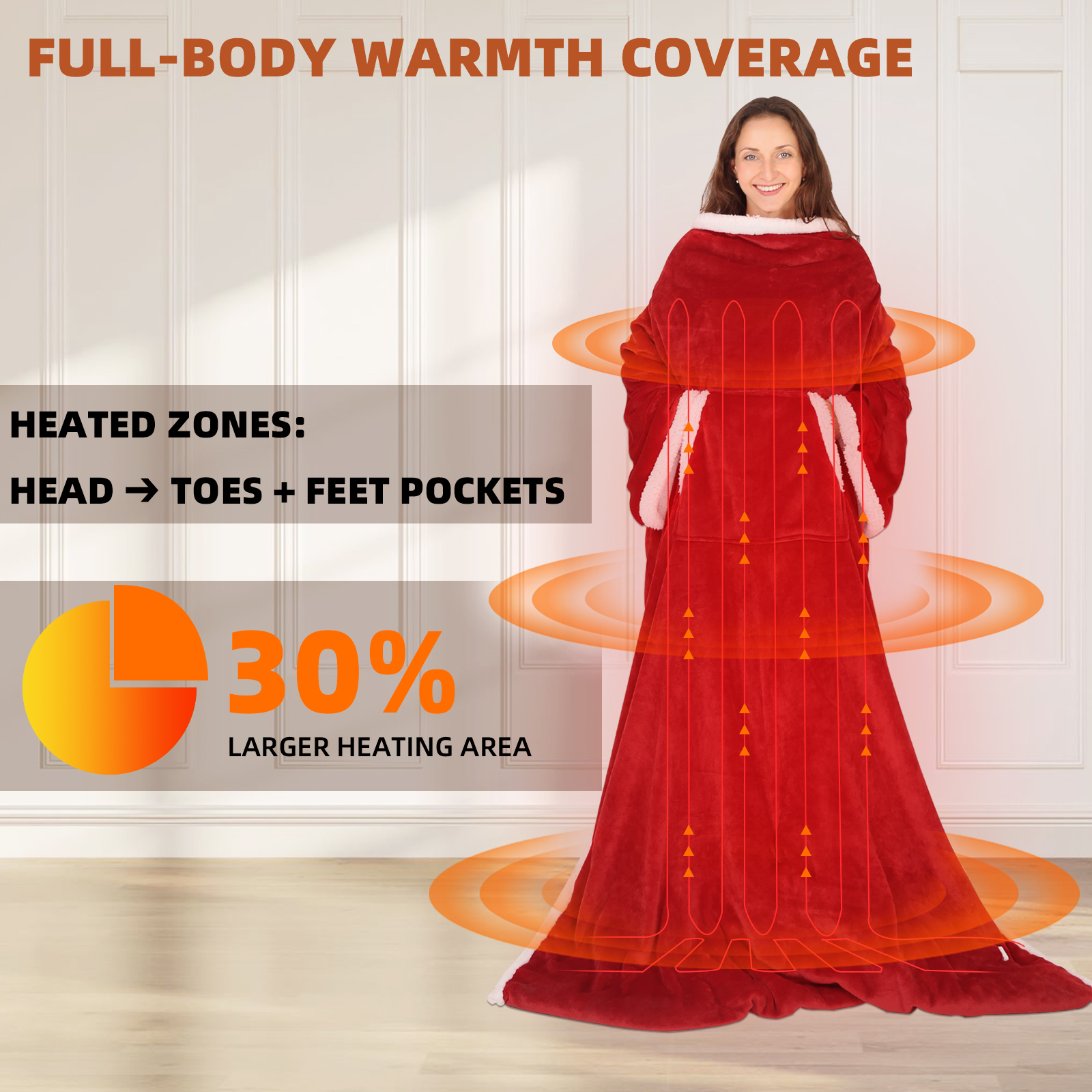 Xinhao Heated Throw Blanket with Sleeves, Wearable Electric Blanket with Foot Pocket, 6 Adjustable Heat Settings, 70 * 50", Cozy Flannel and Sherpa, Wine Red