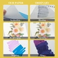 thumbnail image 3 of Rotulador Sketchbook Fuxi, 9 x 12, 200 g/m², 60 hojas, 3 of 9