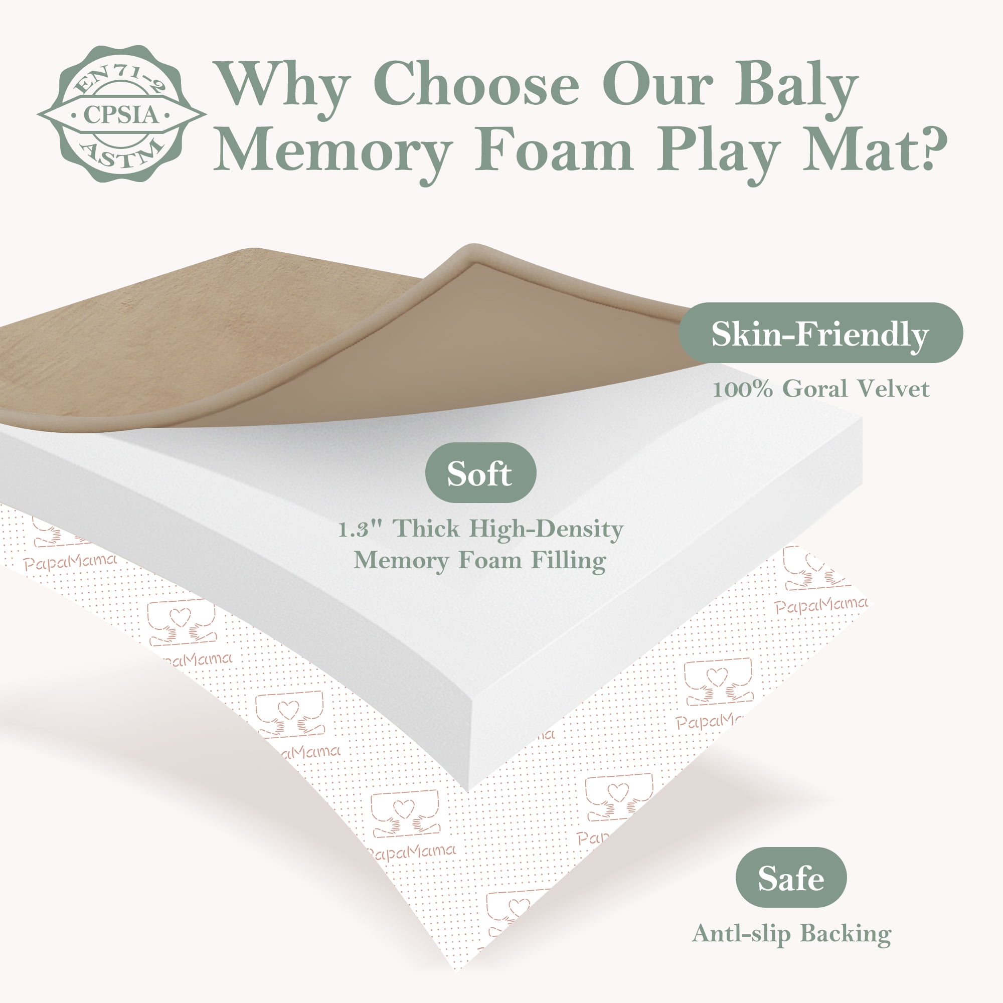 Baby Play Mat, 1.2"Thick Memory Foam Area Rug, Soft Coral Velvet Baby Crawling Mat with Non-Slip Backing, tummy time mat, tatami Padded Carpet, Baby Nursery Rug for Toddlers