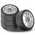 thumbnail image 2 of 2 Sumitomo HTR Z5 275/40R18 103Y Maximum Performance Summer UHP Tires Brand New HTR68 / 275/40/18 / 2754018, 2 of 3