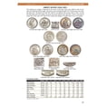 thumbnail image 4 of Official Red Book The Official Red Book(r) a Guide Book of United States Coins, 2026, (Spiral-Bound), 4 of 6