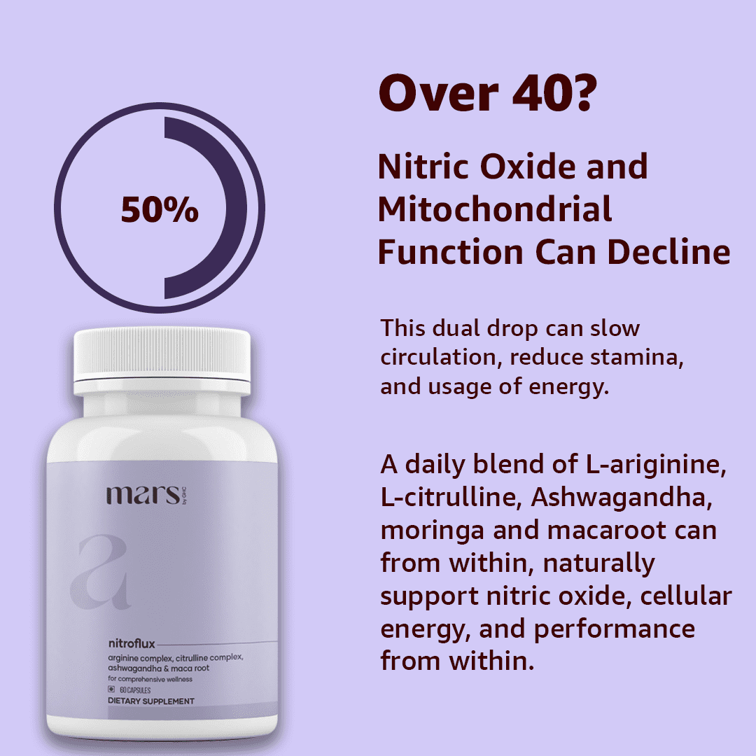 Mars by ghc Nitroflux Capsules, Nitric Oxide Booster with Ashwagandha and Maca Root, Ashwagandha Capsules for Energy, Circulation & Stamina Support (60 Capsules)