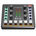 thumbnail image 1 of HLONK Audio Mixer Live Sound Card and Audio Interface with DJ Mixer Effects and Voice Changer Podcast Production for Professional, 1 of 7