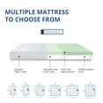 thumbnail image 3 of Arctus 8" Twin Mattress, Gel Memory Foam Twin Size Mattress in a Box, Medium Firm, 3 of 17