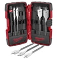 thumbnail image 1 of Spade Bit Kit, 6", 8 Pc., Milwaukee Elec, 49-22-0175, 1 of 1