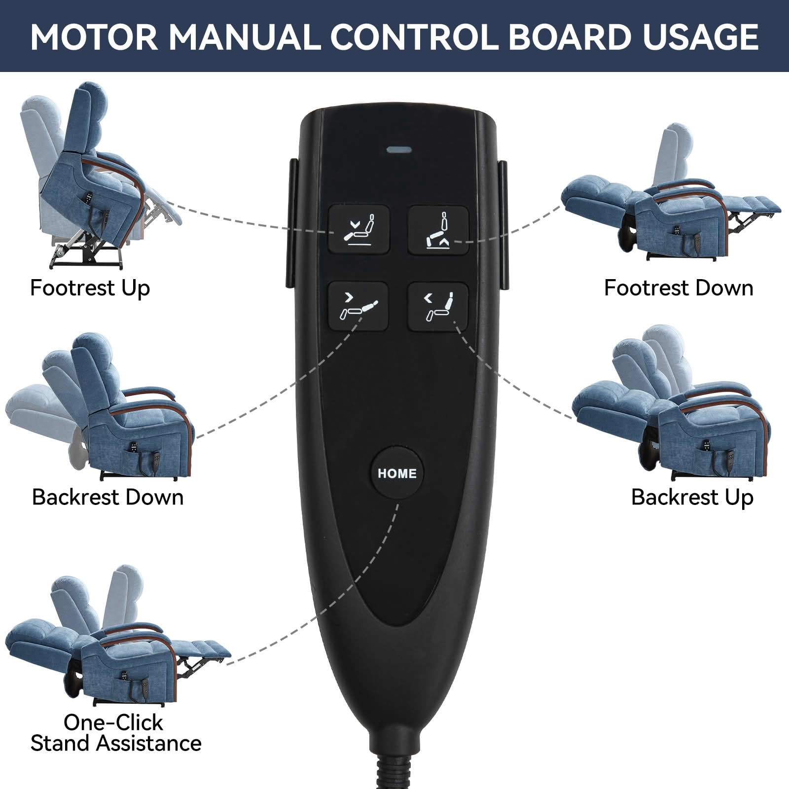 MAYEERTY Blue Chenille Dual Motor Power Lift Recliner, 350lbs Solid Wood Armrest Massage Heat 30"x36"x43" for Elderly