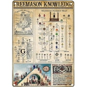 THIYOTA Puzzles 300 PCS Freemason Knowledge ,Tavern Poster Man Cave Club Novelty Andteresting Toilet