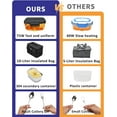 STN Heated Lunch Boxes For Adults,Efficient Electric Lunch Box Set with