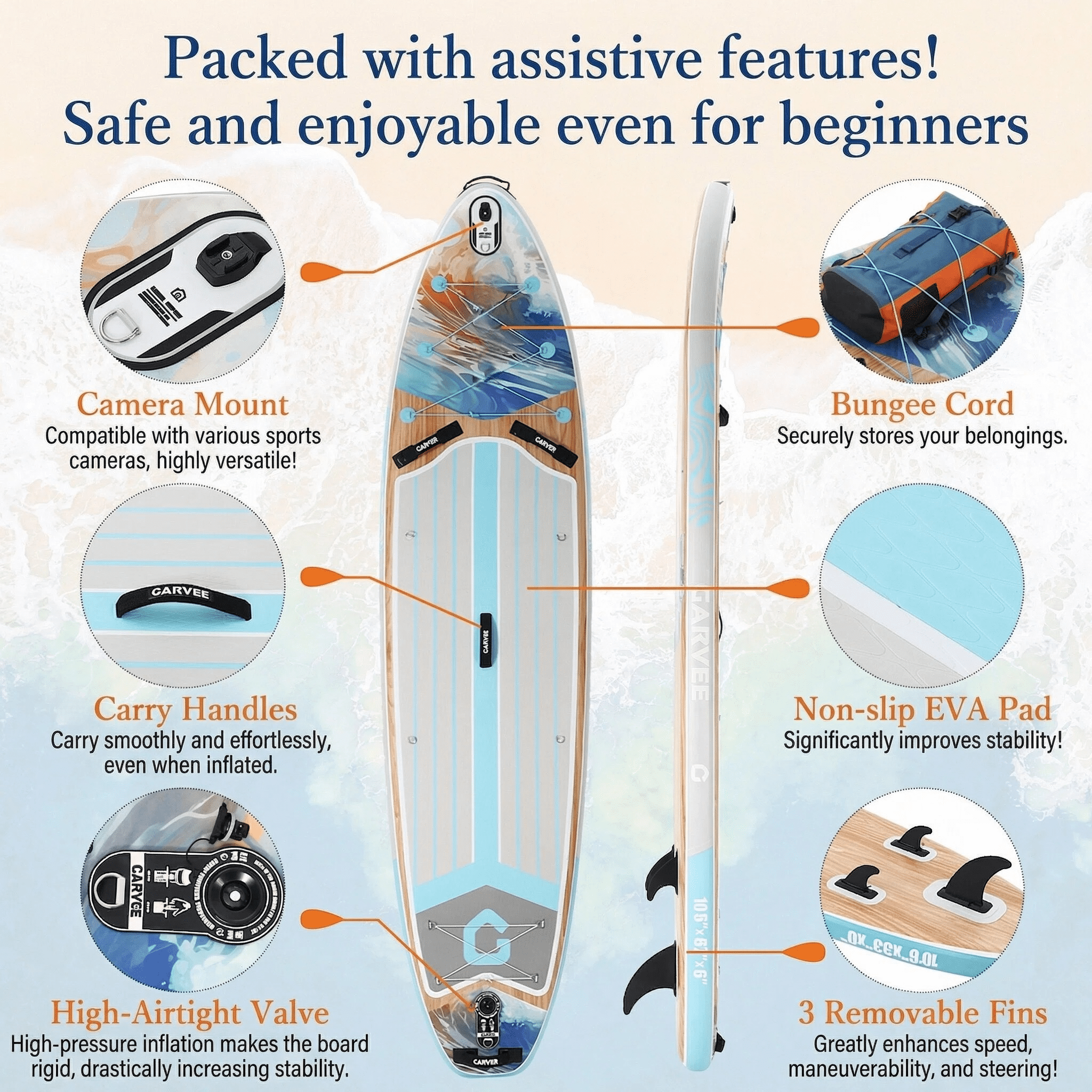 CazToi 10'6" Inflatable PVC Stand Up Paddle Board Set Extra Wide 32" Stable SUP with Non-Slip EVA Deck, All in One Kit for Youth & Adults