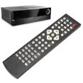thumbnail image 4 of AV Receiver Remote Control Replacement for AVR 1710 AVR 171 AVR 171 230C AVR 1610 AVR 161 AVR 161 230C AVR 1710S AVR 171S, 4 of 5