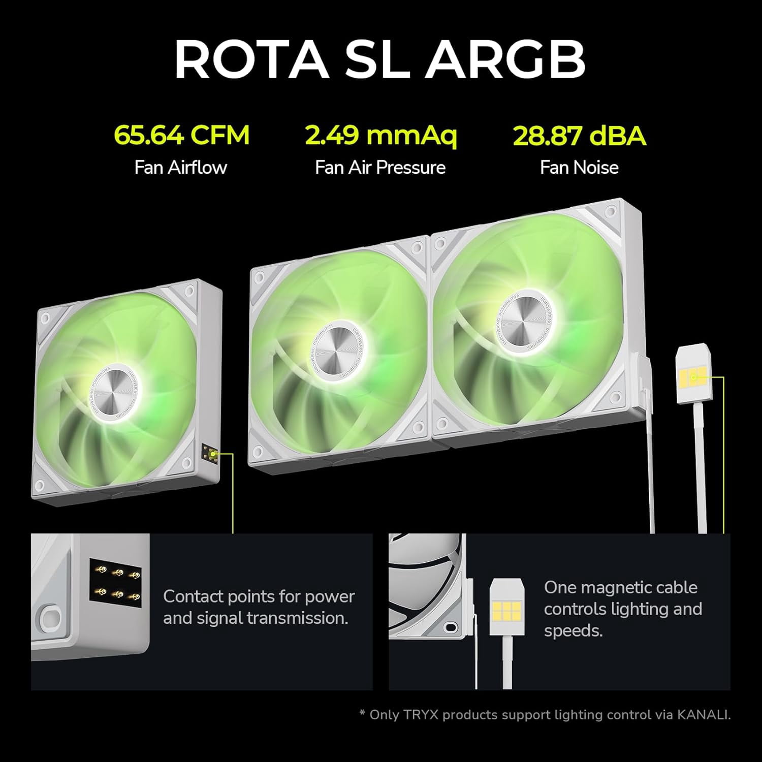 TRYX L-S360A-DM3M-G0K Stage ARGB 360mm AIO Screen3D Display Modes Asetek 7th GenV2 Intel LGA 1851/1700,AMD AM5/AM4-White