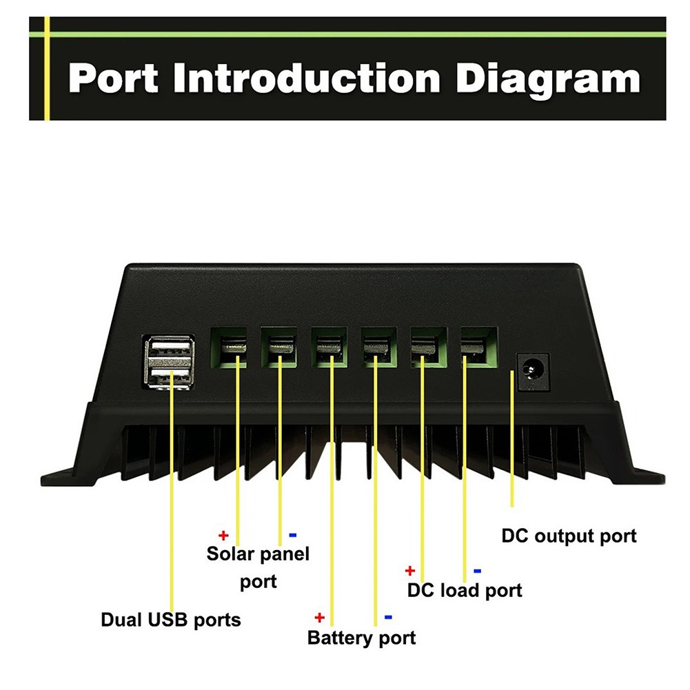 60A/80A/100A 12V-48V MPPT Solar Charge Controller PV Charger Controller