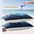 thumbnail image 4 of Lumbar Pillow Covers 20x12 Inch Set of 2, Modern Forest Blue, Waterproof Outdoor Pillow Covers, Gradient Aesthetics Color Decor Decorative Cushion Pillowcases for Couch, Sofa, Bed, Garden, Patio, 4 of 9