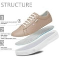 thumbnail image 2 of Women's Brown Sneakers Breathable Casual Lace Up Fashion Walking Shoes Easy Clean Stylish Comfort Shoes, 2 of 6